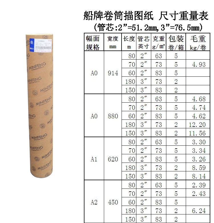 船牌描圖紙尺寸重量表詳情頁2-1.jpg