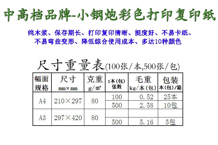 HKB小彩復(fù)紙?zhí)攸c(diǎn)尺寸重量詳情頁(yè).jpg